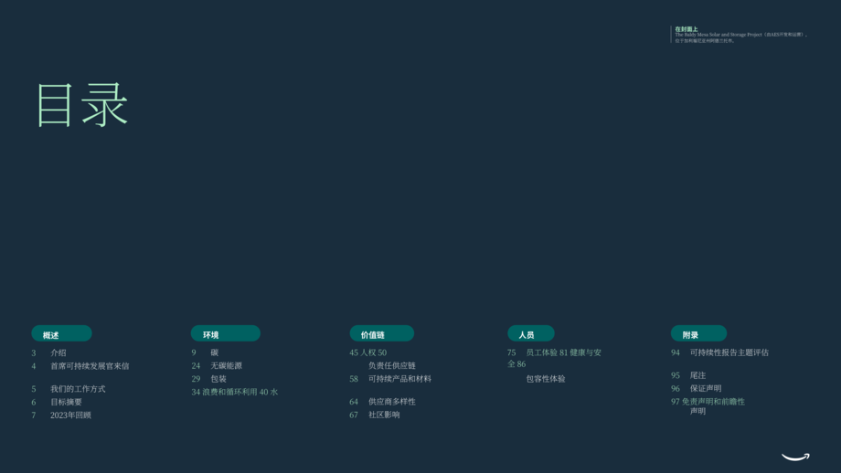 亚马逊(Amzon):2023年度可持续发展报告(英文版)(页)